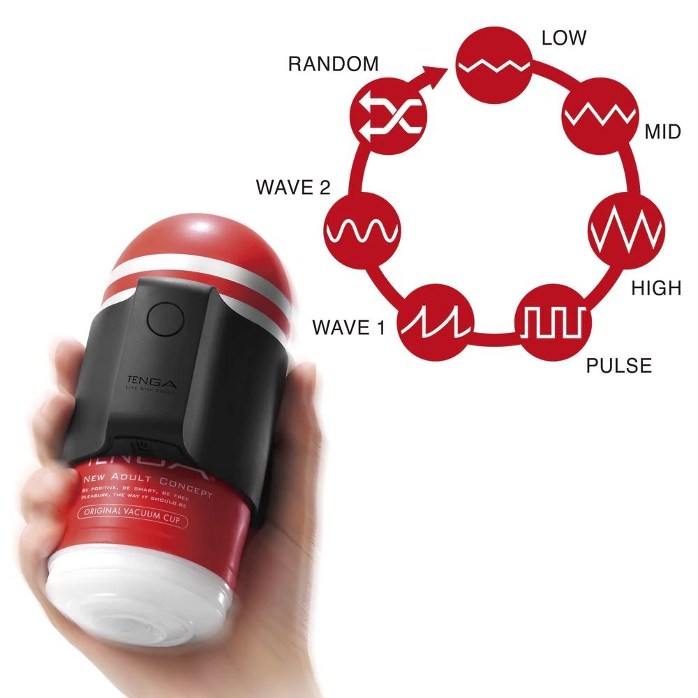 Набор Tenga Cup Vibrator 1st Set