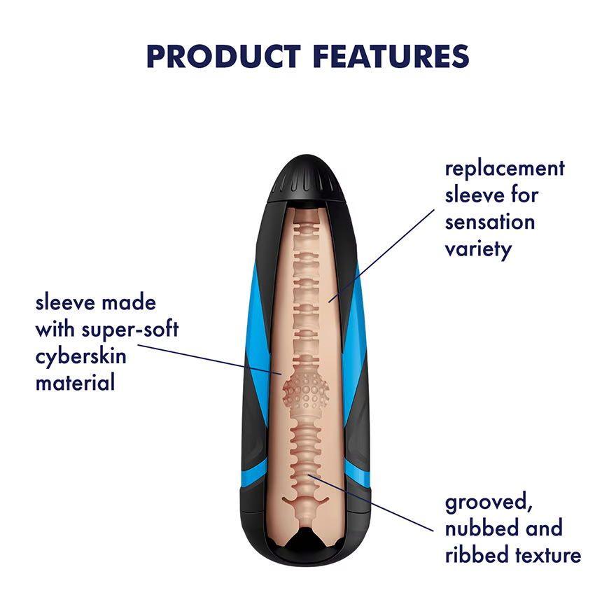 Рукав "Sleeve Tri Delights" для мастурбатора Satisfyer Men One