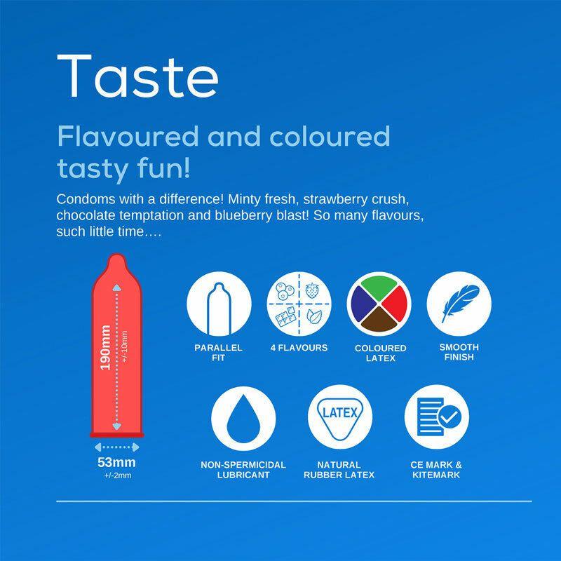 Презервативы Strawberry Flavour Condome