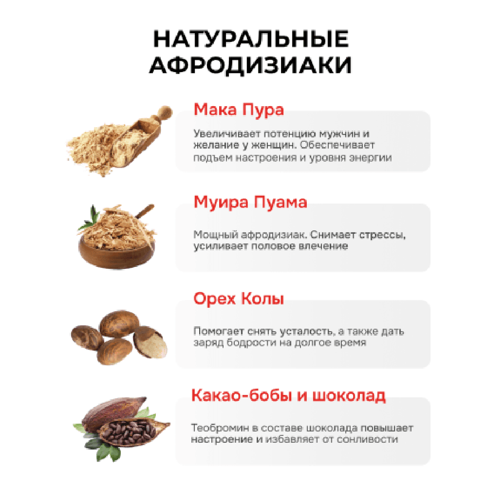 Шоколад с афродизиаками ChocoLovers 20г